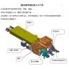 SRT01444桥焊接机器人生产线