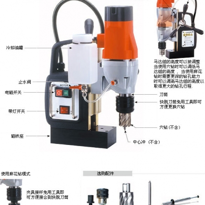 供应MD350N磁座钻，磁力钻，小型钻孔机