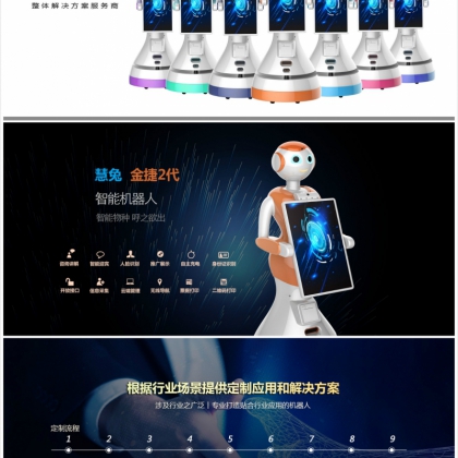房地产机器房地产机器人