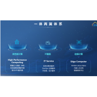 Gartner2022年战略技术趋势