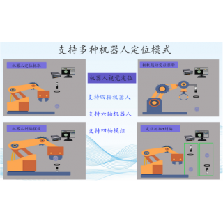 机器人引导定位CCD机器视觉检测系统